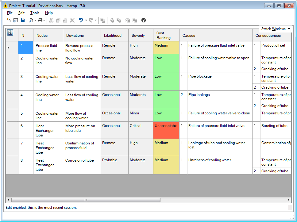 2-haz-study-all-fullscreen-opt.png